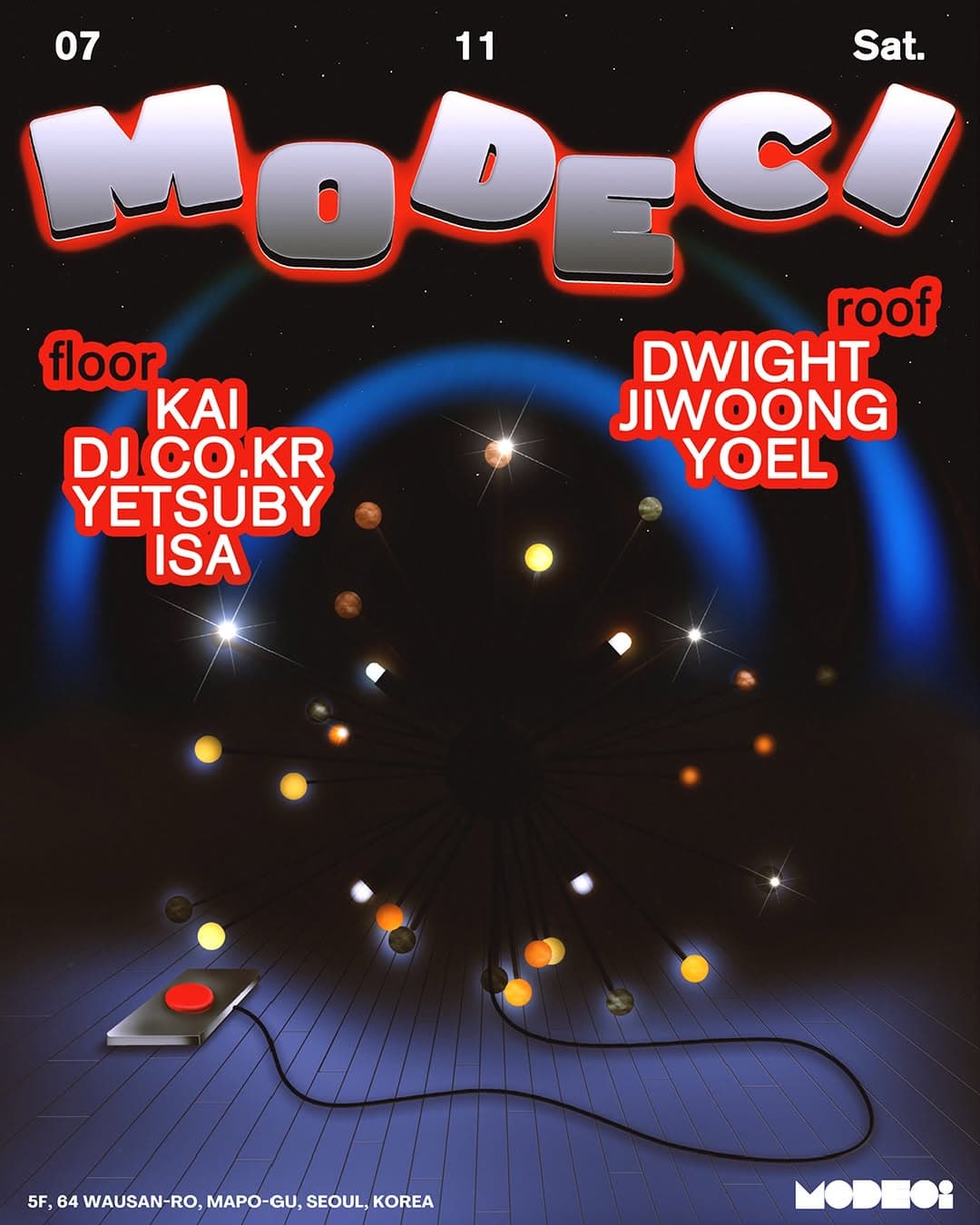 Modeci