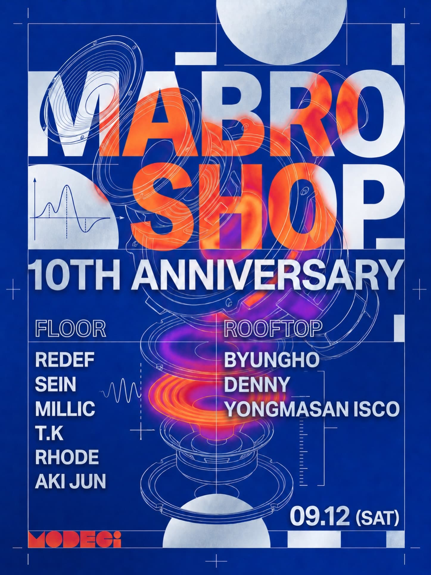 MABRO SHOP 10TH ANNIVERSARY