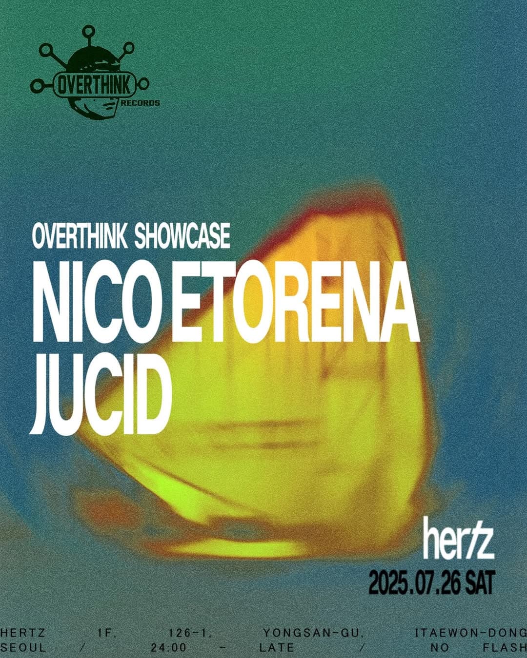 Overthink Showcase